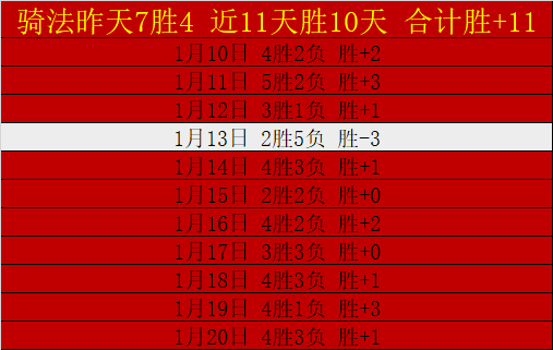 巴黎神话,帽子戏法连,双响不断,BaoWei,Sports,宝威体育,体育直播,体育赛事,APP下载,官方网地址