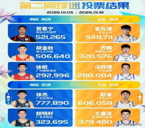 印尼甲焦点,对决,阿雷马对阵,BaoWei,Sports,宝威体育,体育直播,体育赛事,APP下载,官方网地址