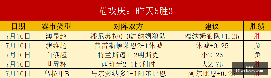 宝威体育,宝威体育官网,宝威体育App,宝威体育官网,宝威体育App,宝威体育直播,宝威体育娱乐,宝威体育平台