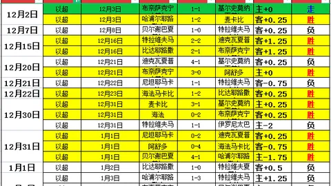 篮球巅峰对决：森林狼激战马刺，解码NBA焦点之战！