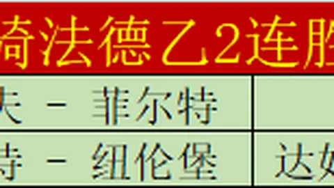 绿军连胜奇才，奇才止步10败；状元表现欠佳，老鹰败给公牛